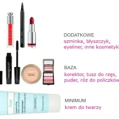 Jakie kosmetyki wybrać, aby stworzyć idealny makijaż na co dzień?
