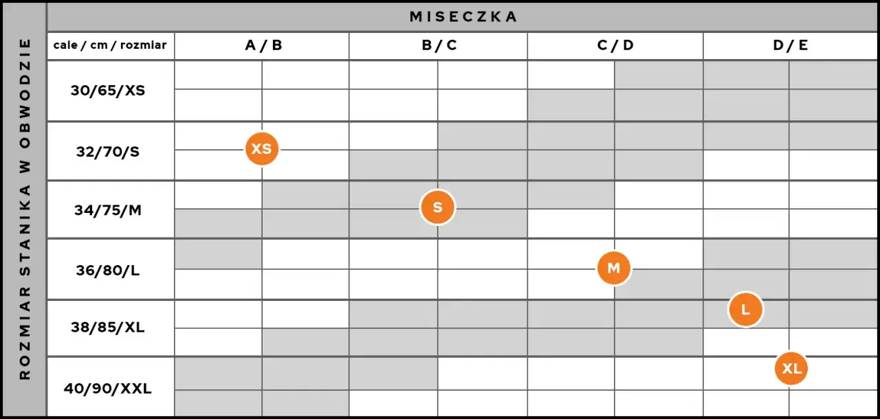 Zdjęcie XL jaki to rozmiar damski? Kluczowe informacje i wymiary, które musisz znać